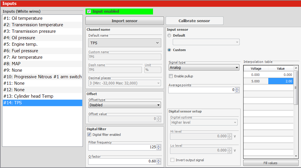0-2 inch travel sensor