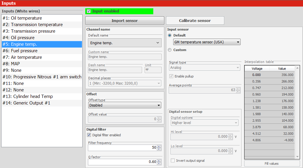 Fluid Temperature Sensor