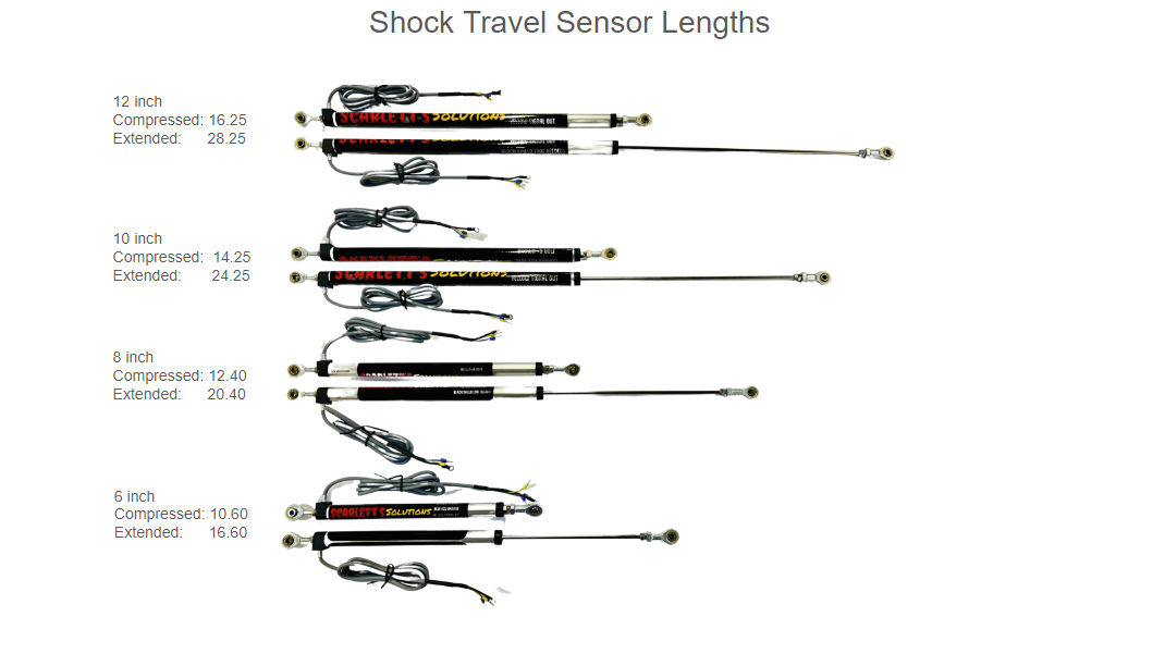 Shock travel sensor length chart