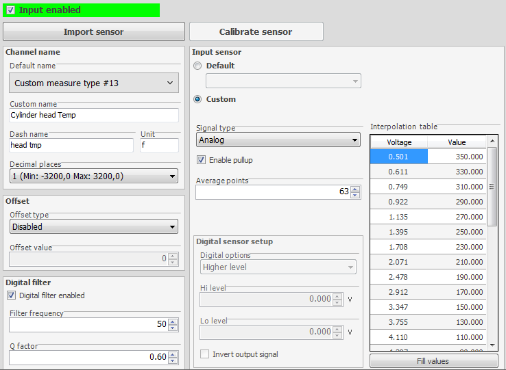 Extreme Duty IAT Sensor