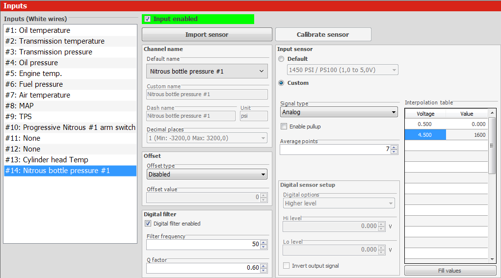 1600 PSI Pressure Transducer