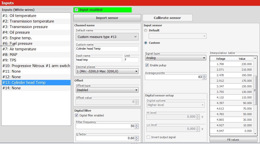 Extreme Duty IAT Sensor